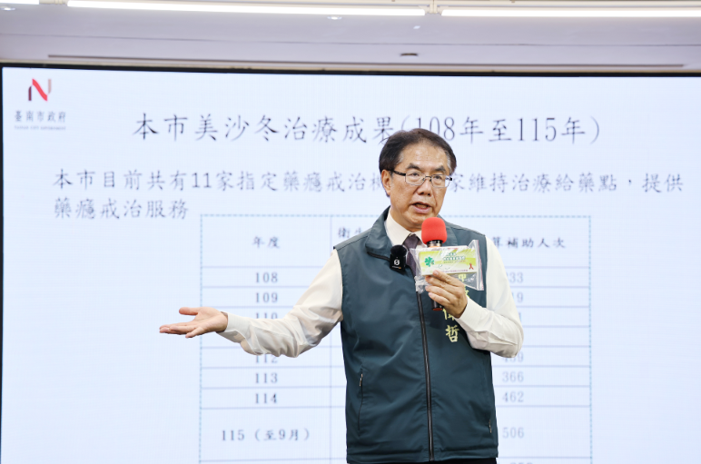反毒議題延燒 台南20年毒防成績亮眼:注射藥癮愛滋感染從135人降至1人