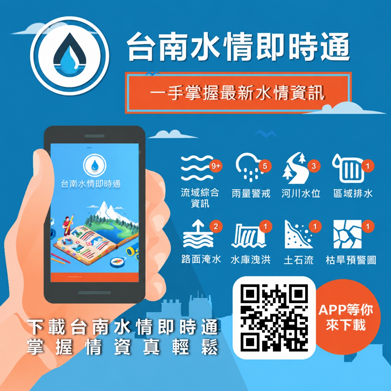 台南水情APP下載抽獎開跑!黃偉哲邀市民參加 30份防災避難包等你拿