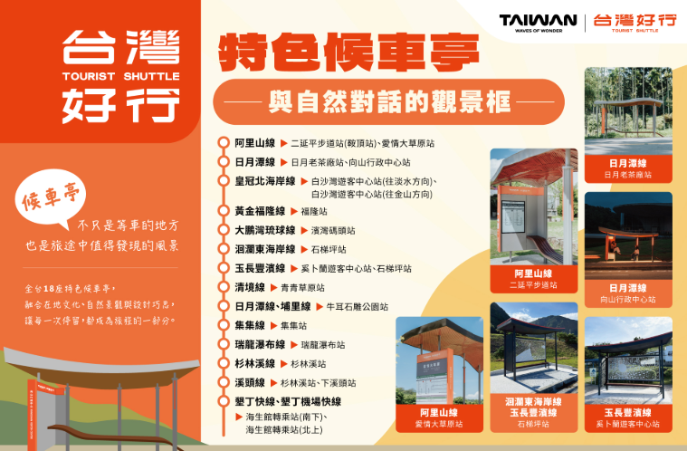 搭台灣好行拍照抽大獎 60多項好禮等你拿 星級旅宿 Taiwan PASS入列