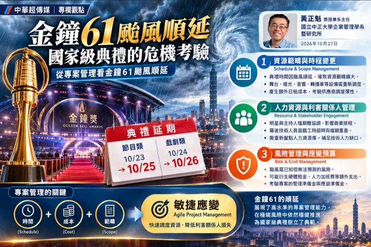 金鐘61颱風順延的專案管理考驗 中正大學黃正魁教授解析國家級典禮危機應變